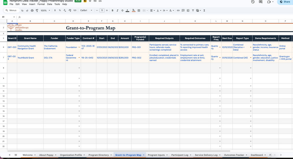 The Program Impact Tracker