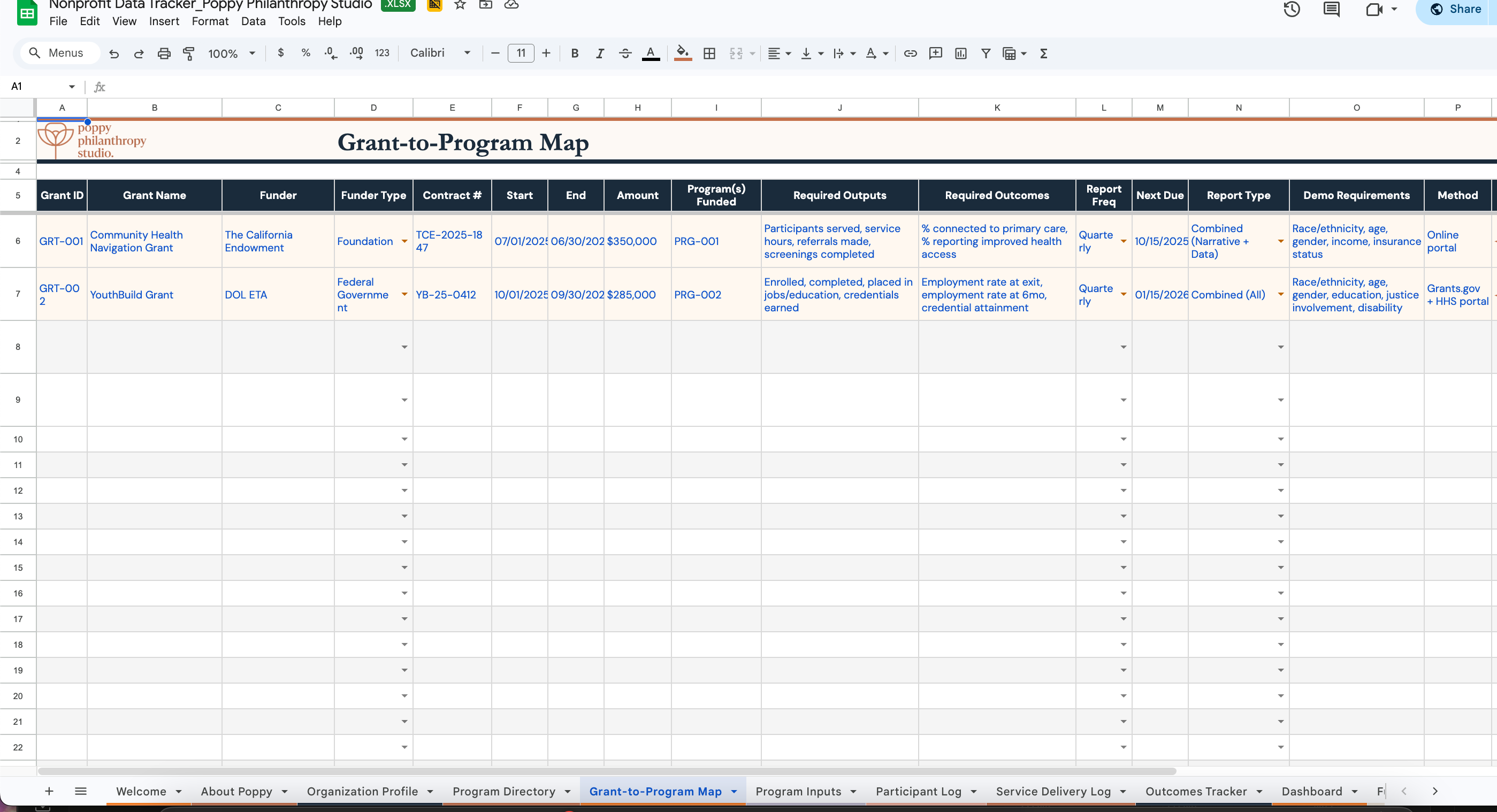 The Program Impact Tracker