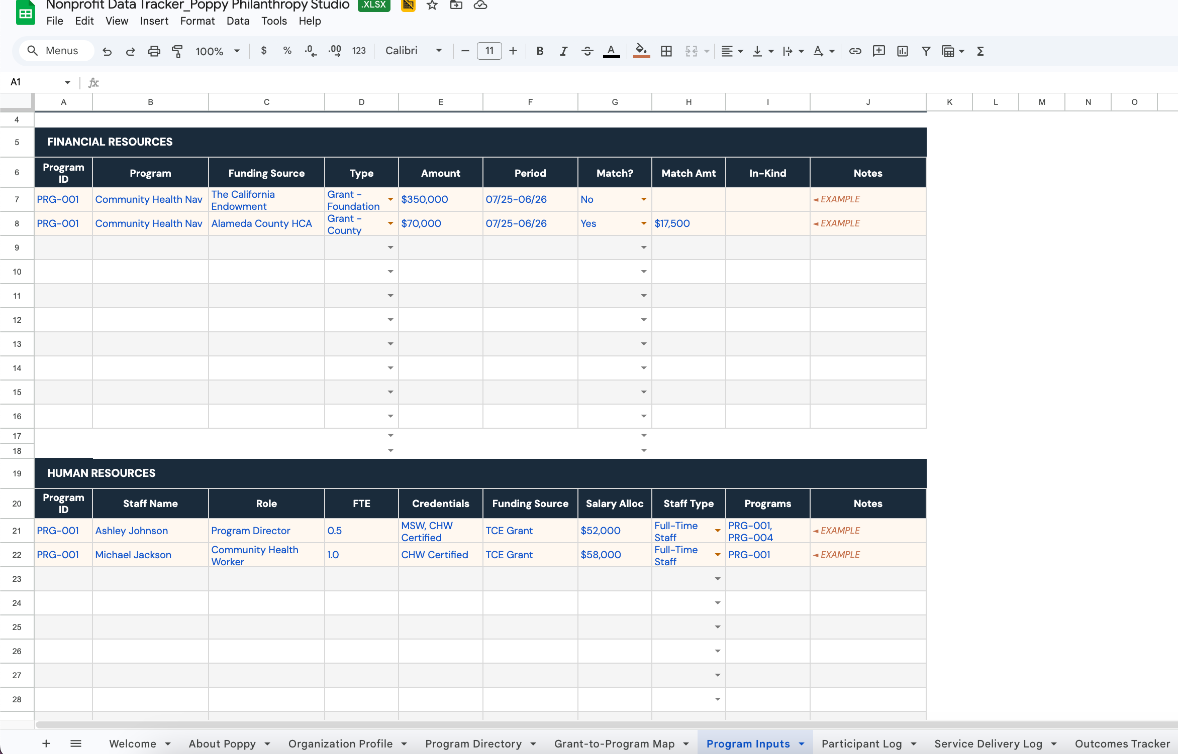 The Program Impact Tracker