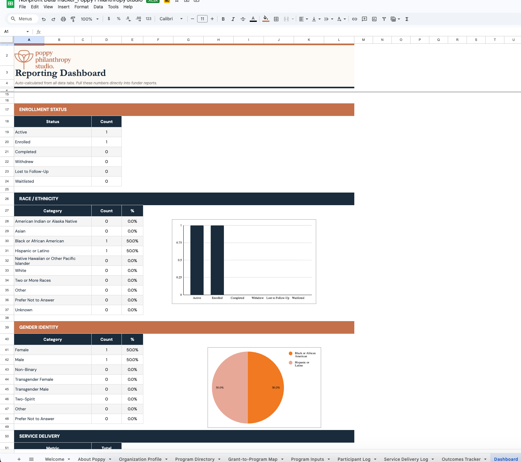 The Program Impact Tracker