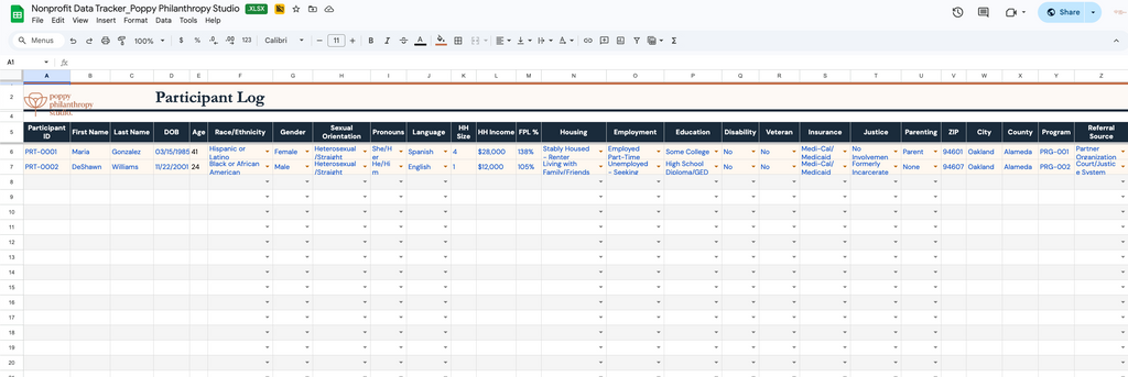 The Program Impact Tracker